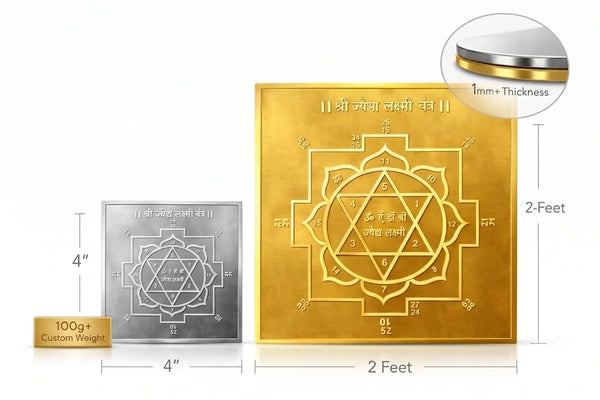 Pure Silver Dashakshar Laxmi Yantra: Why Mumbai's Business Families Are Choosing It Over Brass