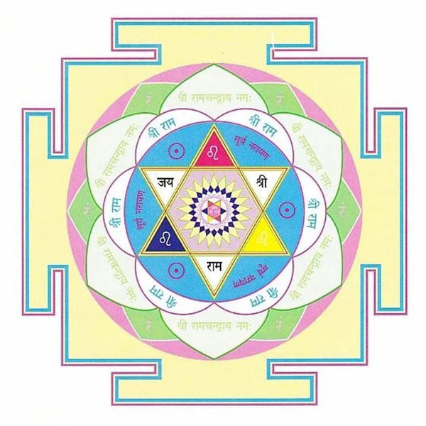 Advanced Surya (Sun) Yantra - aDvaar - Advanced Surya (Sun) Yantra - ADvaar