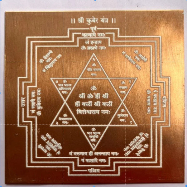 Kuber Yantra, Kubera Yantra for Prosperity – Buy Authentic Kuber Yantra in Nashik, Pune, Kolhapur | aDvaar
