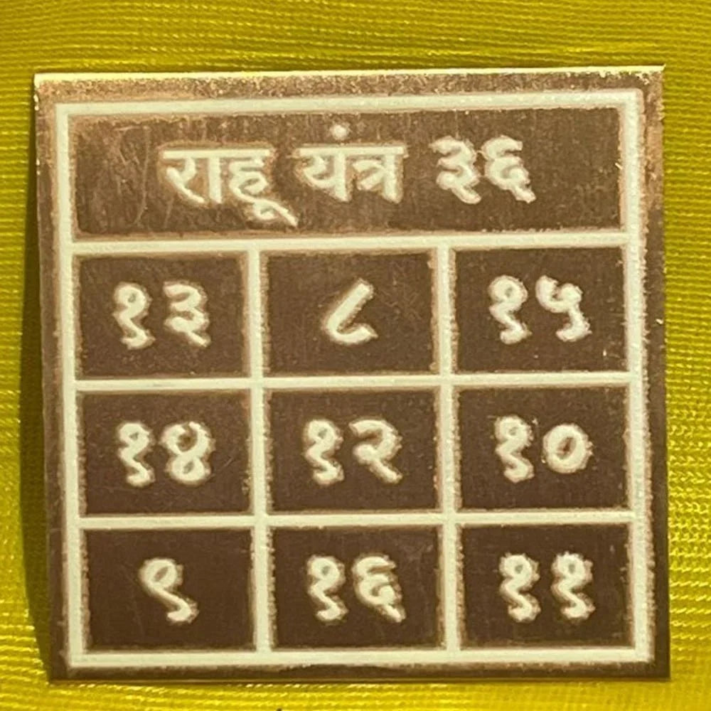 Pocket Rahu Yantra: Meaning, Traditional Use, Mantra & Buying Guide