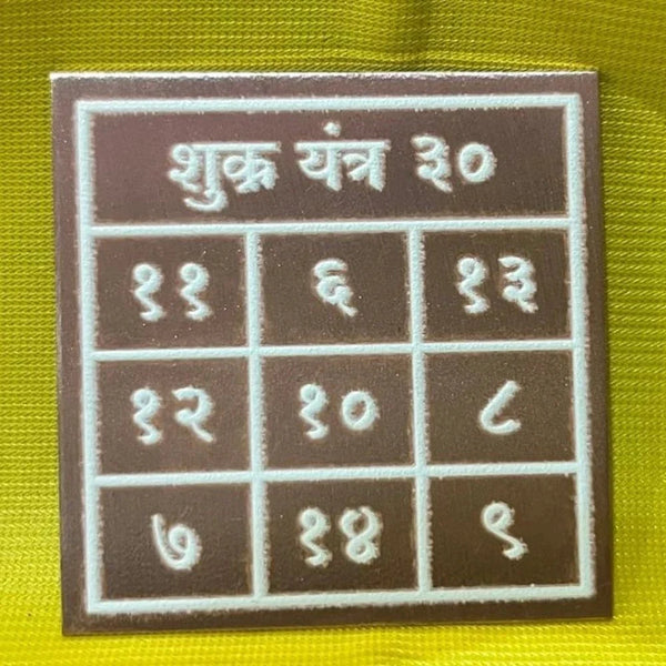 Pocket Shukra Yantra: Meaning, Benefits, Mantra & Complete Guide
