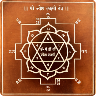 Yantra