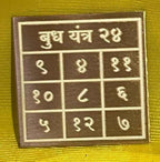 Pocket Nav Graha Collection (9 Yantras) - ADvaar