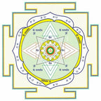 Advanced Ketu Yantra - ADvaar