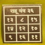Pocket Numerical Rahu Yantra - ADvaar