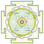 Advanced Ketu Yantra - aDvaar - Advanced Ketu Yantra - ADvaar
