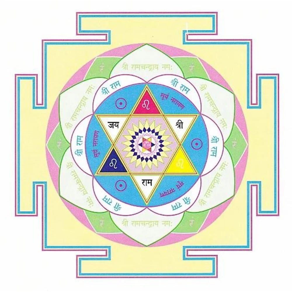 એડવાન્સ્ડ સૂર્ય યંત્ર